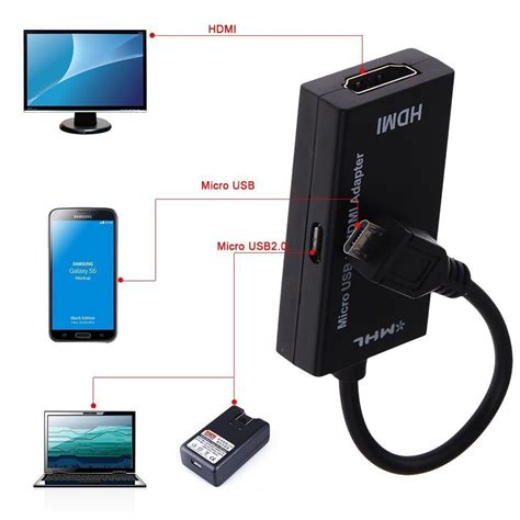 Micro USB Male to HDMI Female Cable Black – Alexnld.com