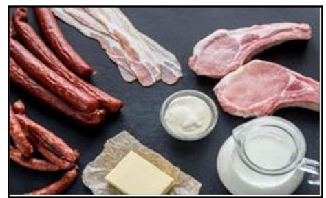 Components of Food: Essential Nutrients for Growth and Health