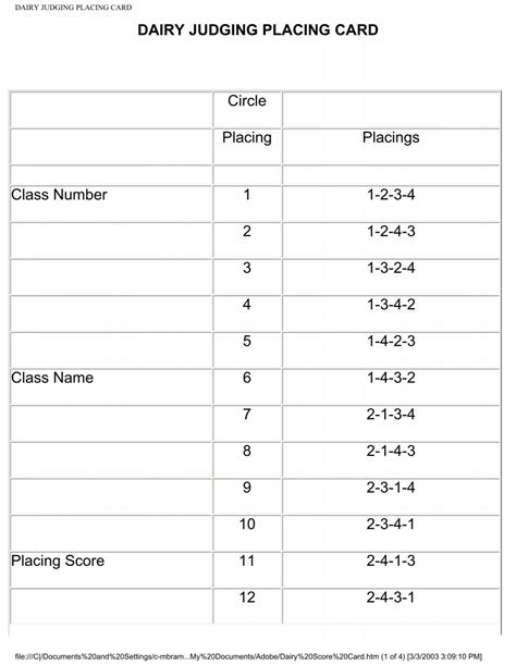 Dairy Judging Reasons Template at Carmen Holbrook blog