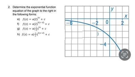 Image result for Exponential Function Picture Equation