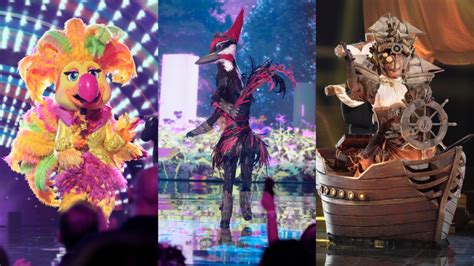 Image result for Masked Singer Every Contestent