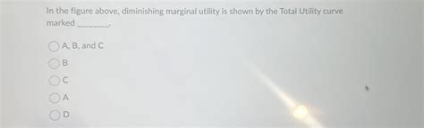 Image result for Diminishing Marginal Utility Graph