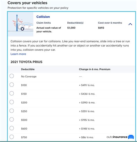 Allstate Auto Insurance Coverage 的图像结果