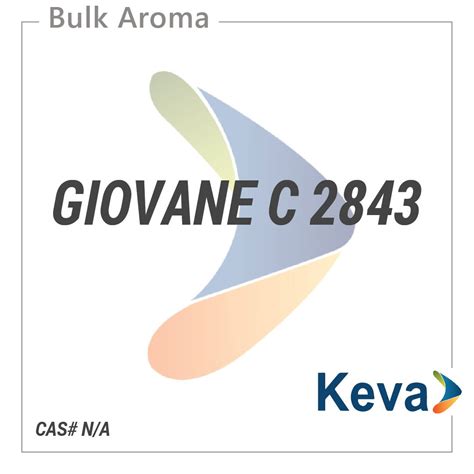 GIOVANE C 2843 - 25g from SH Kelkar (aka SHK/Keva/Cobra)-Fragrances ...