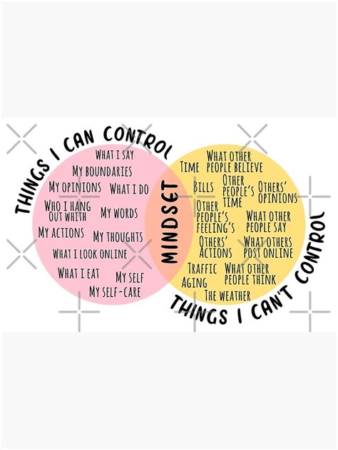 Control Mindset 的图像结果