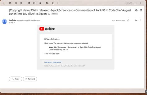Image result for CodeChef Lunchtime