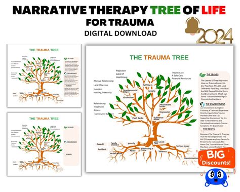 Image result for People On a Tree Trauma Processing