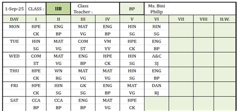 Class Timetable - Aditya Birla Groups Of School
