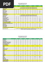 Image result for Work Application Decale Code