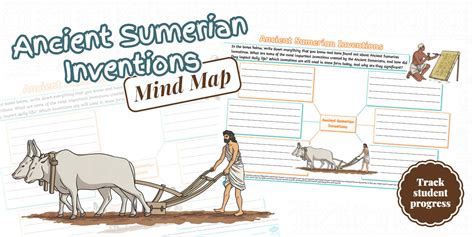 Ancient Sumerian Inventions Mind Map