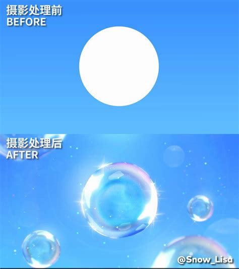 Image result for Adobe After Effects Tips