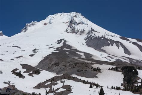 Image result for PostgreSQL Projects