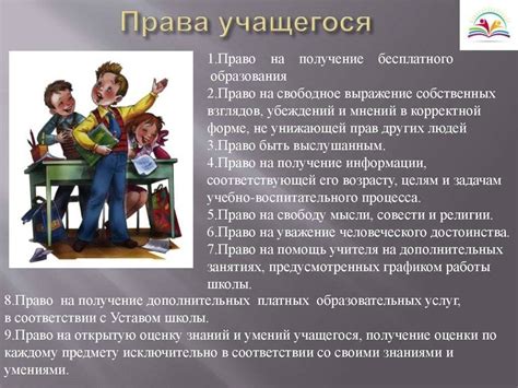 Права ученика в школе. Права и обязанности школьника