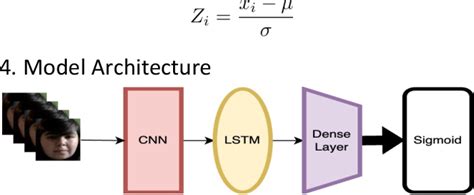 Computer Vision Image Visual Emotion 的图像结果
