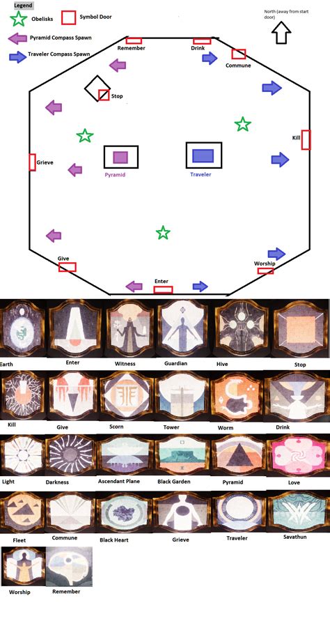 Destiny 2: Vow of the Disciple Raid Acquisition and Caretaker Encounter ...