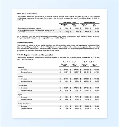 Image result for Table Extraction From PDF