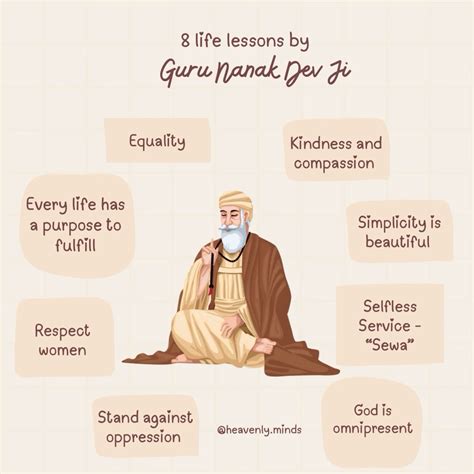 8 life lessons by Guru Nanak Dev ji 🙏🏻🙏🏻 | Good intentions quotes ...