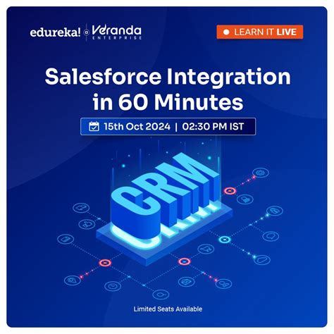 Image result for Edureka Salesforce Tutorial