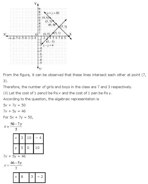 Pair Of Linear Equations In 2 Variables, Class 10 Maths NCERT Solutions