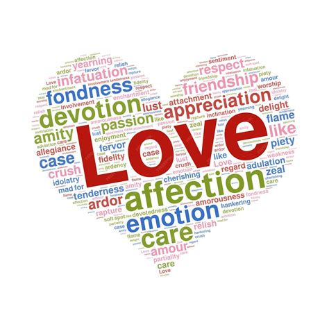 Love word clouds word art in heart shape love synonyms in word clouds ...