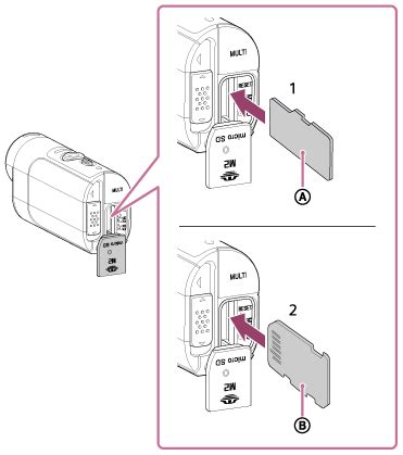 Image result for Putting Memory Card in Computer