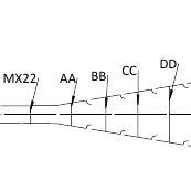 Image result for Radial Line Development Drafting