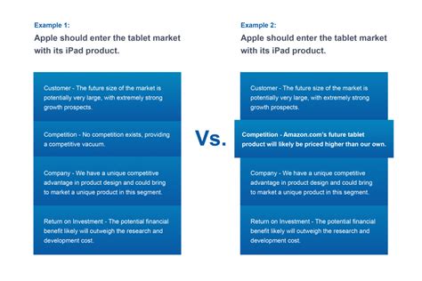 Case Interview Practice Questions 的图像结果