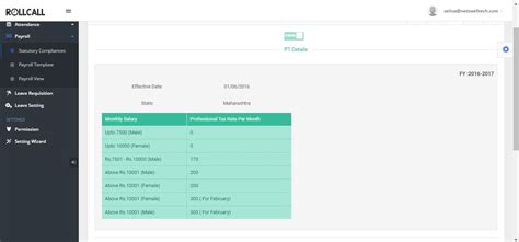 RollCall - Cloud payroll software in India, mumbai for small and medium ...