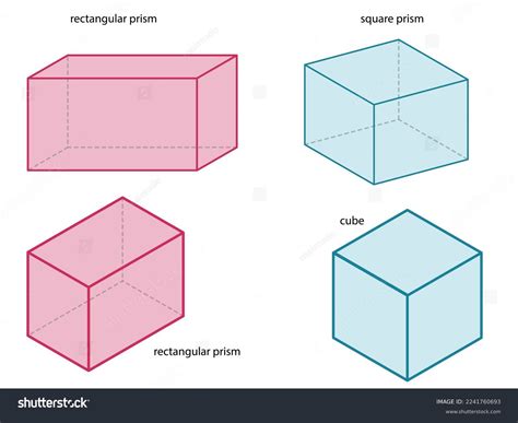 Rectangular Prism 的图像结果