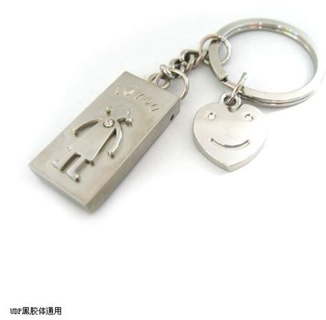 Image result for 32MB USB Drive