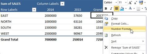 Image result for +Excel PivotTable Number Format