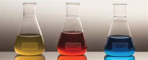 Image result for Types of Reliability Testing