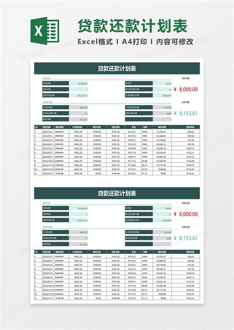 简洁贷款还款计划表Excel模板下载_熊猫办公