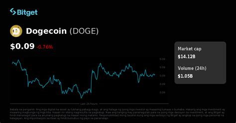 Dogecoin Price USD, DOGE Price Live Charts, Market Cap & News
