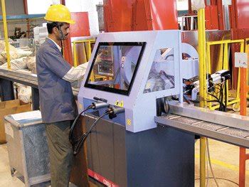 Manufacturing Facilities