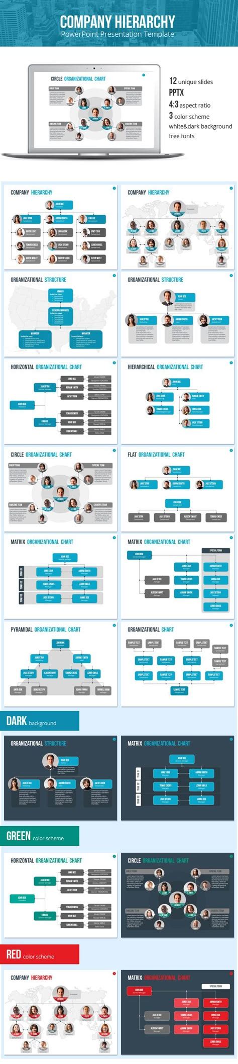 Image result for Org Chart Design