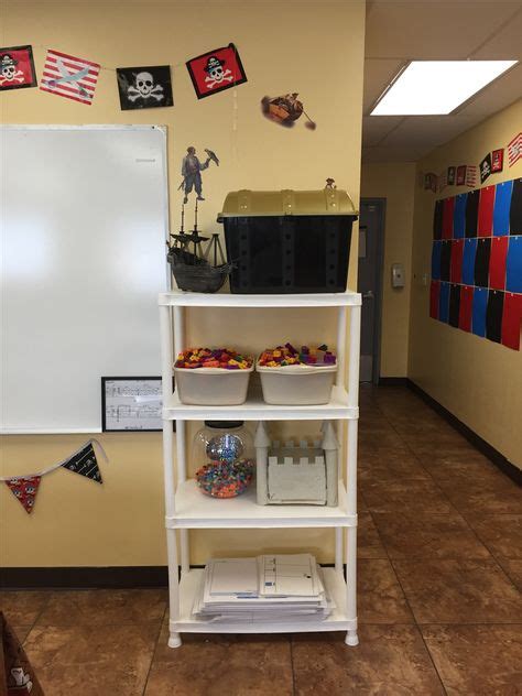 Image result for Math Lab Decorations