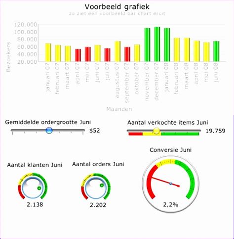 Image result for Excel Graph Download