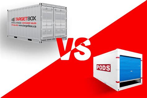 Image result for Pods V Containers Computing