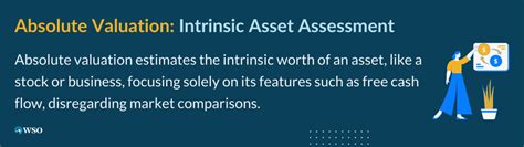 Image result for Absolute Valuation
