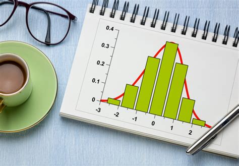 Image result for Normal Range