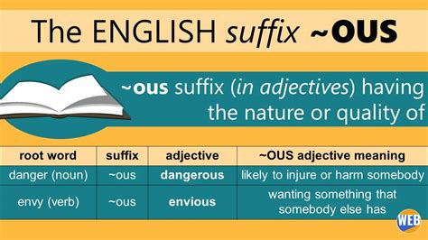 Learn the OUS Suffix Meaning (50 Words, Video, Free PDF) - World ...