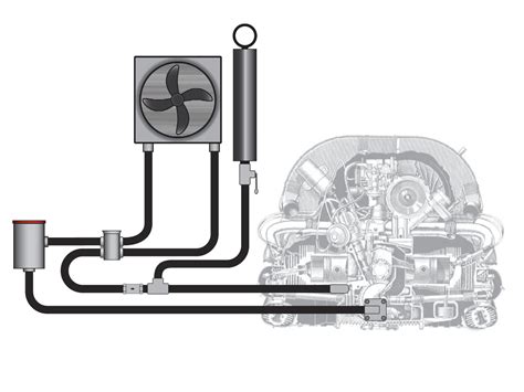 Image result for How Engine Oil System Works