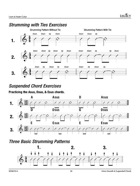 Image result for Lesson Five String Guitar