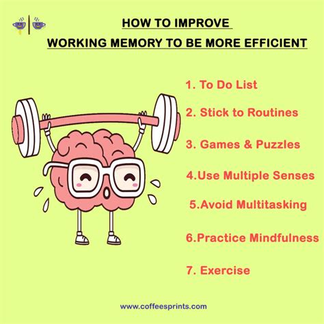 Image result for Working Memory Made Simple