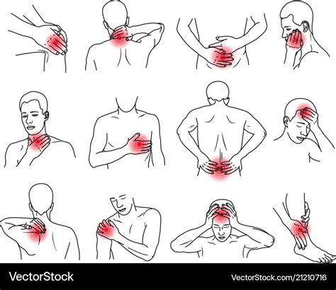 Pain 的图像结果