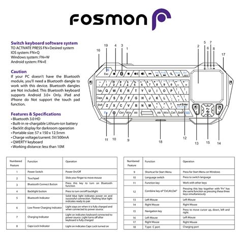 Image result for Bluetooth Keyboard Controller
