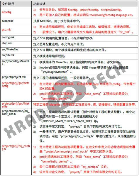 R082 Graphic File Types 的图像结果