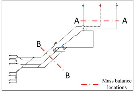 Image result for Mining Mass Balance Example
