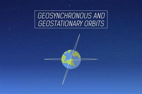 Image result for Geosynchronous Orbit Examples